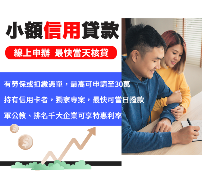信用貸款